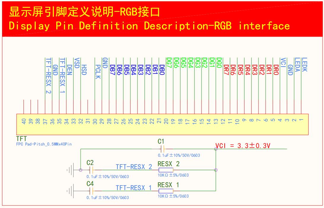 Display Pin Definition Description-RGB interface.jpg