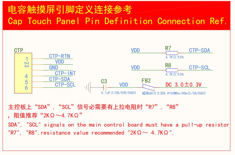 Cap Touch Panel Pin Definition Connection Ref..jpg