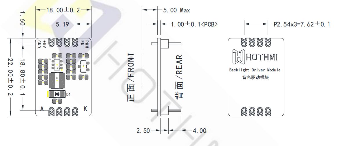 Backlight Size.jpg