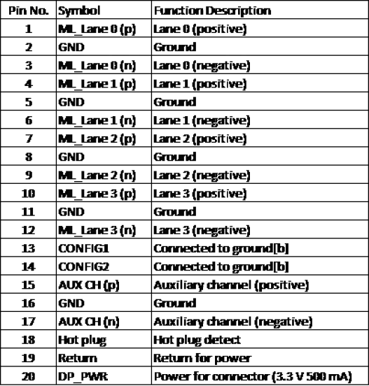 eDP Interface2.png