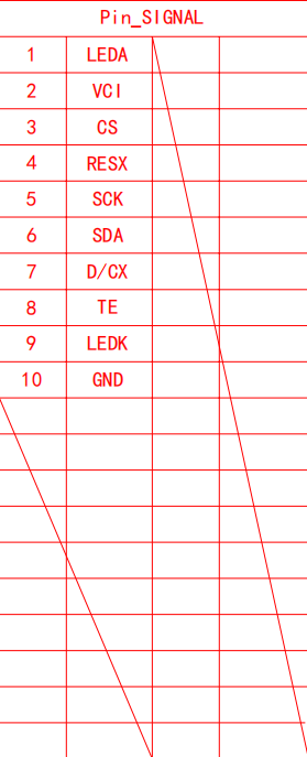 2.8 inch 200x648 resolution Bar TFT LCD screen.png