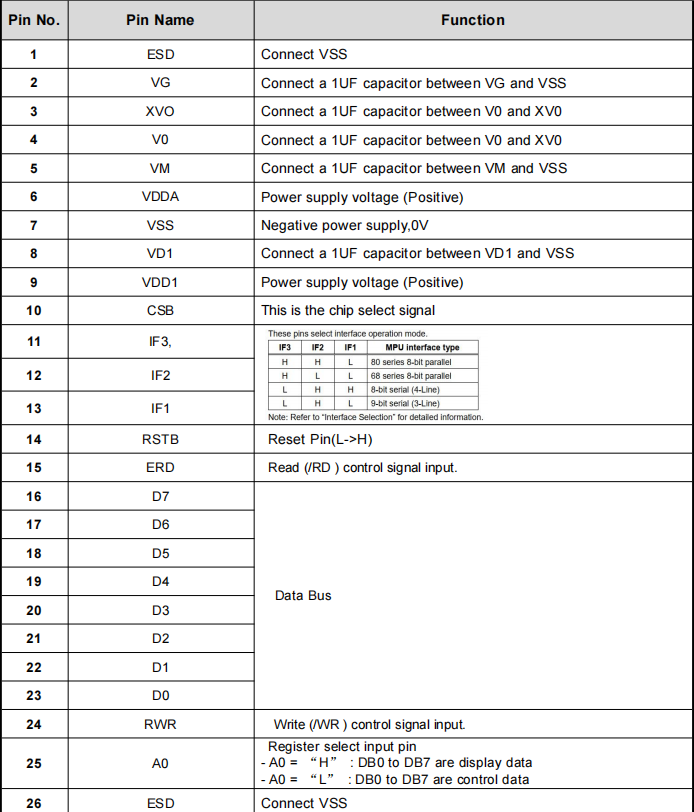 2.6 inch 240x160 Graphic Dot Matrix COG LCD Display 1.png