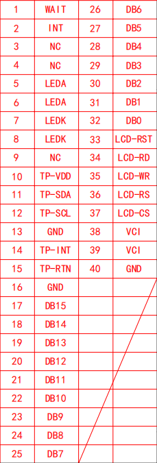 5.0 Inch 480×854 TFT LCD Display MCU Interface 4.png