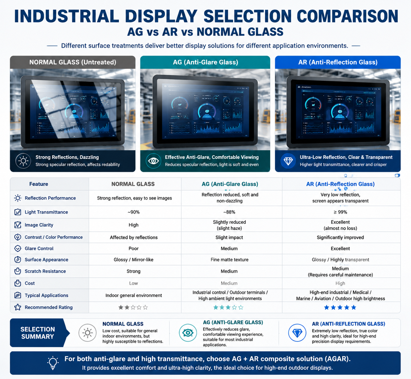 18.5 Inch IPS Monitor 1920×1080 Wide Temp High Brightness003.png