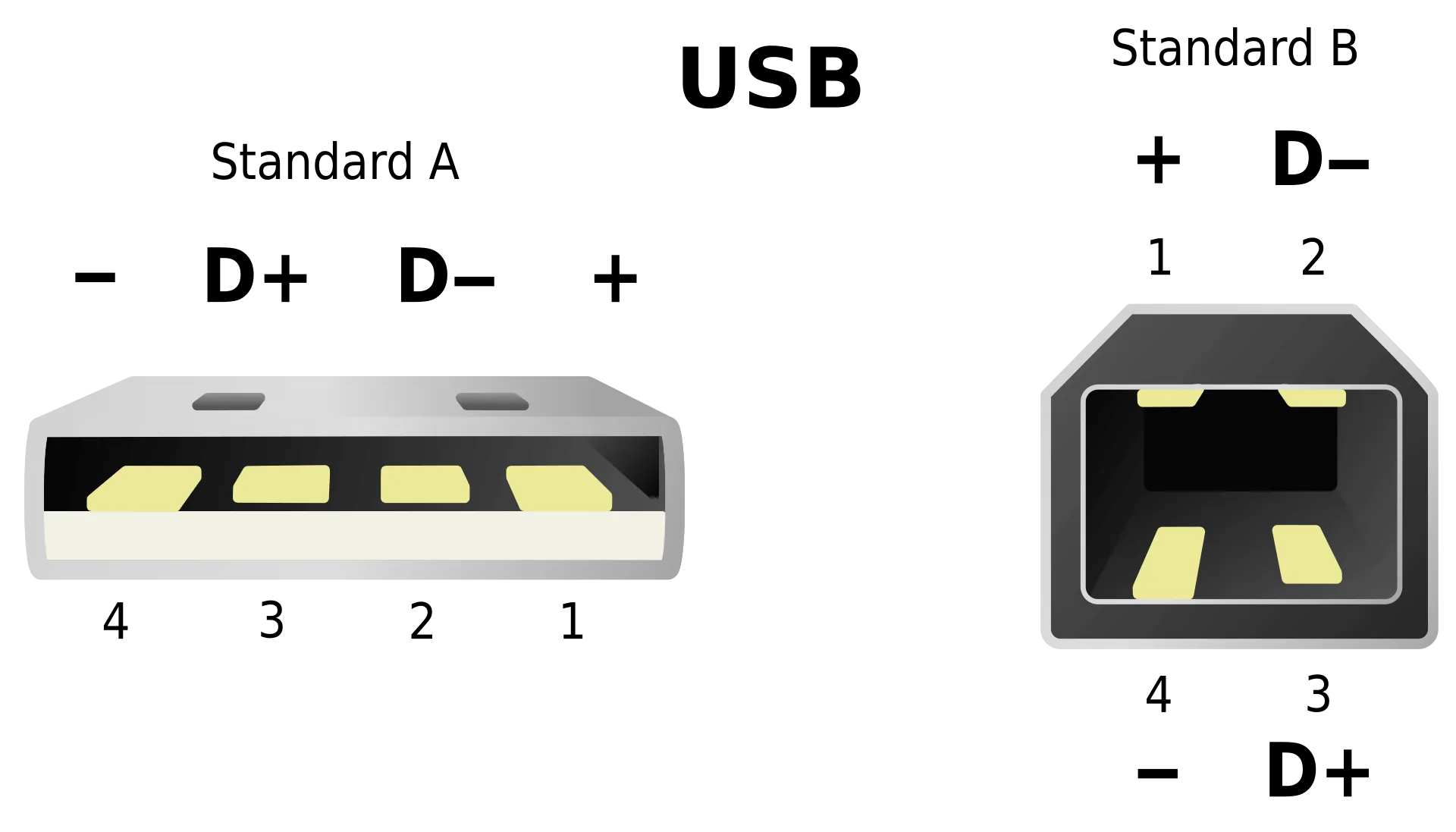 USB port.png